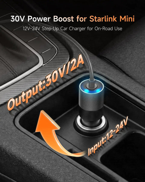 Ride Ready Vehicle Power Converter 12V To 30V Step Up Adapter 60W Cigarette Lighter Plug Straight Out Of Your Dash For Overland Camping And RV Adventures Skip The Inverter Game in a car console.