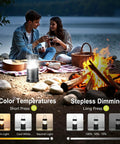 Couple camping with Ultra Bright LED Camping Lanterns 4 Pack For Power Outages with 3 color modes, IPX4 waterproof, by campfire.