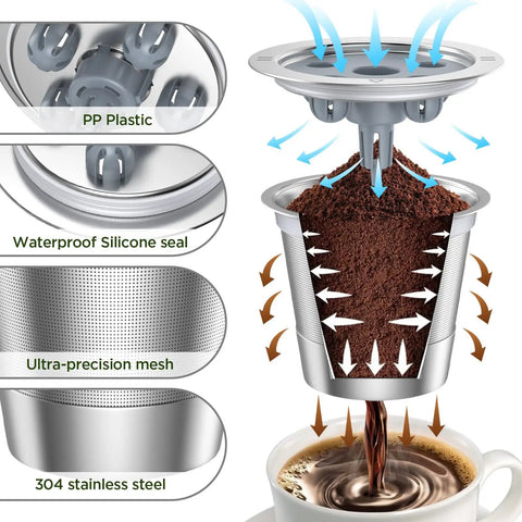 Refillable K Cups For K Supreme And K Supreme Plus Coffee Makers showing parts, stainless steel, silicone seal, brewing coffee