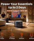 HomePower 3000 Portable Power Station With 2X 200W Solar Panels in living room powering appliances