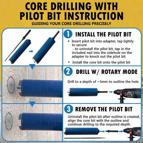 4-inch dry diamond core drill bit with SDS Max pilot adapter, blue, shown with drill and wall drilling steps.