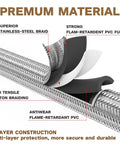 Cross-section of 4-layer construction showcasing 12 Ft High Pressure Braided Propane Hose Extension With Conversion Couplings for durability.