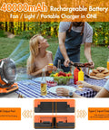 Outdoor picnic with 40,000mAh Rechargeable Battery Powered Oscillating Floor Fan With Remote on picnic table