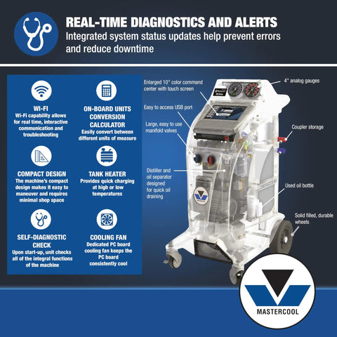 Heavy Duty Automatic R134A Refrigerant Recovery Machine Packed With A No Nonsense 10 Inch Touchscreen For Hybrid EV Auto AC Repair SAE Certified US Built Pro Shop Staple visual features detailed.
