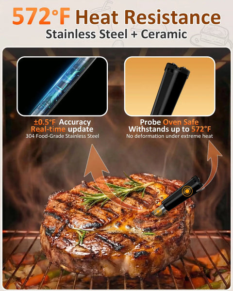 Wireless Meat Thermometer With Real Time Temp Updates, 0.5 Fahrenheit Accuracy, 900ft Bluetooth Range, Oven Safe Up To 572 Fahrenheit displayed with cooked meat