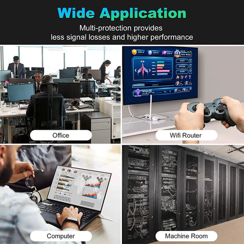 Collage showing wide application of Cat7 Ethernet Cable 15 Ft Flat Patch Cord With Shielded STP RJ45 Connectors for networking.