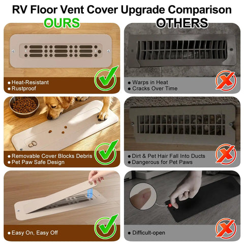Comparison of RV Floor Vent Cover 2x10 Inch With Removable Magnetic Lid showing pet-safe design vs older models.