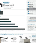 Monument Matte Black Cabinet Pull 5-1-16 Inch Center-To-Center, modern drawer handle specifications and accessories overview.