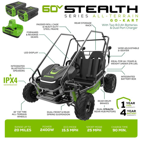 60V Gen 2 Stealth Series All Terrain Two Seat Electric Go Kart with dual batteries and charger, front and rear suspension, IPX4 rating.