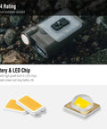 Tan Ultra Lightweight Clip On Cap Light 65A Plus USB C Rechargeable 230 Lumen LED Compact Headlamp on rocky surface