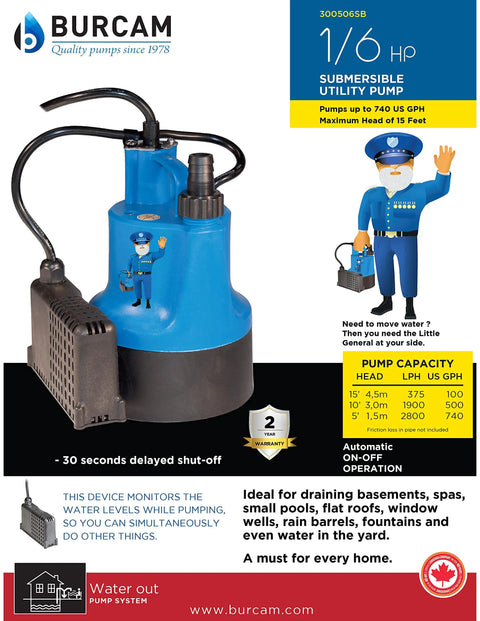 Automatic Submersible Utility Pump 1/6 HP with corrosion-resistant thermoplastic body, auto shutoff, 3/4 in discharge shown with features.