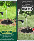 Comparison of 39 Inch Weed Barrier Mat For Your Yard And Garden Non Woven Tree Mulch Ring Protectors with a small diameter mat for weed control.