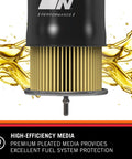 High Performance Fuel Filter For Honda And Acura 1988 To 2004 Fuel Injected Engines PF-1200 with premium pleated media.