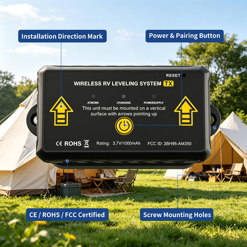 Dead Set Accurate Wireless RV Leveler With Six Axis Gyroscope Sensor And Crisp Digital Screen showing installation marks and charging info.