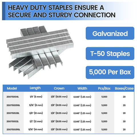 Top Shelf Heavy Duty T50 Staples For Staple Gun Quarter Inch Long Galvanized Steel Twenty Gauge Three Eighths Crown Five Thousand Pack Knockout displayed in a box.