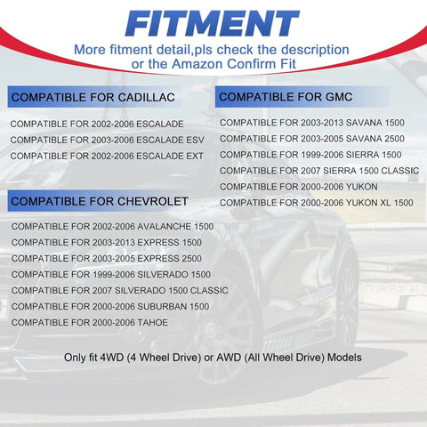 Compatibility chart for Cadillac, GMC, and Chevrolet models for 4WD or AWD fitment