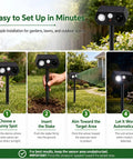 Solar Ultrasonic Critter Repeller With Motion Sensor And LED Flashing Light For Outdoor Yards And Gardens Deterring Deer Cats Dogs Rabbits Squirrels Raccoons And More Two Pack, 4-step setup