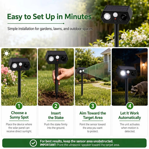 Solar Ultrasonic Critter Repeller With Motion Sensor And LED Flashing Light For Outdoor Yards And Gardens Deterring Deer Cats Dogs Rabbits Squirrels Raccoons And More Two Pack, 4-step setup