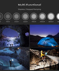 Image showing Ultra Bright SP36 Pro Flashlight with 8000 Lumens in various outdoor scenarios, demonstrating its beam modes.