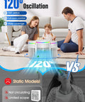 Family using Personal Mini Air Conditioner Fan With 1200ml Water Tank 4 In 1 Evaporative Cooler, showing oscillation benefits.
