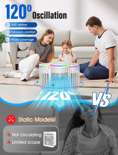 Family using Personal Mini Air Conditioner Fan With 1200ml Water Tank 4 In 1 Evaporative Cooler, showing oscillation benefits.