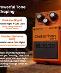 DS1 Distortion Pedal with settings for gnarly rock tones and smooth sustain, showing tone shaping options clockwise and counter-clockwise