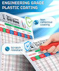 No Sweat Metric Tap And Clearance Drill Size Chart Poster M1.5 To M20 Thread ISO 50 And 75 Percent Standard Magnetic board with plastic coating.