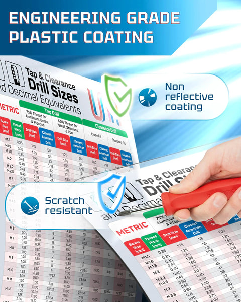 No Sweat Metric Tap And Clearance Drill Size Chart Poster M1.5 To M20 Thread ISO 50 And 75 Percent Standard Magnetic board with plastic coating.