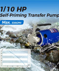 Go To Water Transfer Pump 115V One Tenth HP 330 GPH with handle, shown over a water flow background with performance chart.