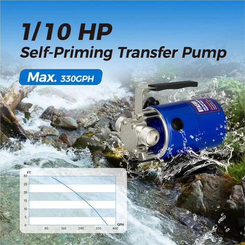 Go To Water Transfer Pump 115V One Tenth HP 330 GPH with handle, shown over a water flow background with performance chart.
