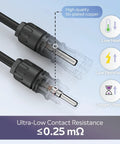 UL 6703 And TUV Certified Solar Panel Connectors Kit For 1500V 46A DC MC4 Compatible PV Cable Connectors, showing low heat and resistance features.