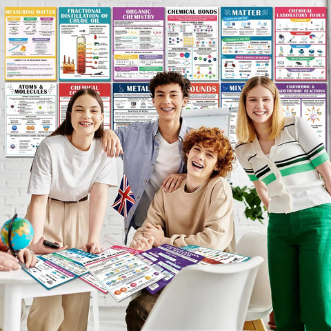 Students with Classroom Chemistry Poster Set With 16 11x16 Inch Wall Charts displayed on a classroom wall and table.