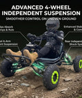 Person riding Electric Go Kart For Adults And Teens, 48V 20Ah Battery, 2000W Motor, all-terrain tires on a rough trail