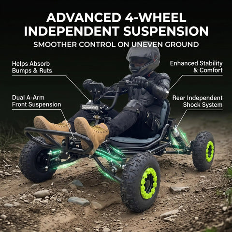 Person riding Electric Go Kart For Adults And Teens, 48V 20Ah Battery, 2000W Motor, all-terrain tires on a rough trail