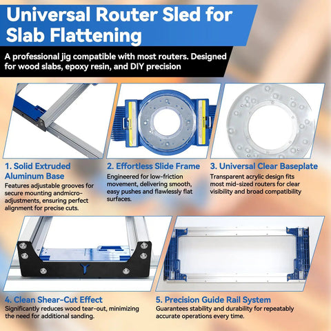 Flat Sled System for Precise Router Trimming and Planing, Adjustable Setup for Home DIY Woodworking, Features Breakdown
