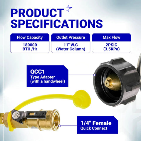 Propane Quick Connect Adapter For Gas Grills And Heaters 1/4 Quick Connect Regulator With QCC1 Type-1 Connector