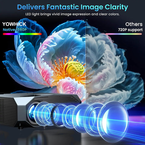 Ultra Bright 4K Outdoor Projector With WiFi 6 And Bluetooth 5.3 Netflix Ready With One Tap Streaming To Prime Video And YouTube Portable Projector image clarity demonstration