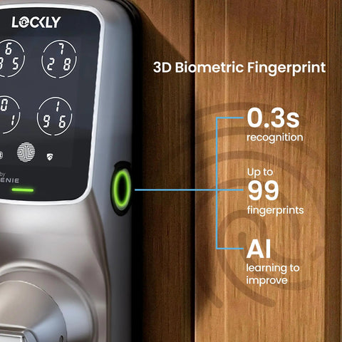 Badass Wifi Smart Lock Featuring 3D Biometric Fingerprint Sensor And Pin Pad Keypad For Nailed Keyless Entry And Mobile App Control That Just Hits Different