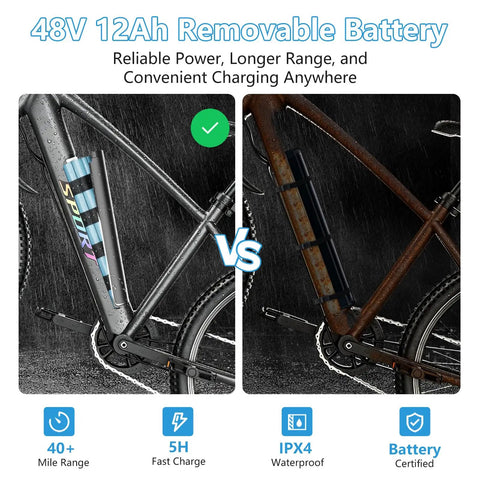 Comparison of Awesome 1500W Peak Ebike's 48V 12Ah removable battery with another model, showcasing frame and battery design.