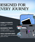 The Low Key Essential Airplane Seat Back Organizer Expands Over Tray Tables To Keep Your Commuter Carry On Gear Crisp And Stress Free During Every Seamless Flight journey, featuring multiple pockets for tablets and essentials.
