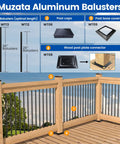 Diagram showing 100 Pack 26-Inch By 3-Quarter-Inch Aluminum Deck Balusters Square Black Hollow Spindles For Railing WT12