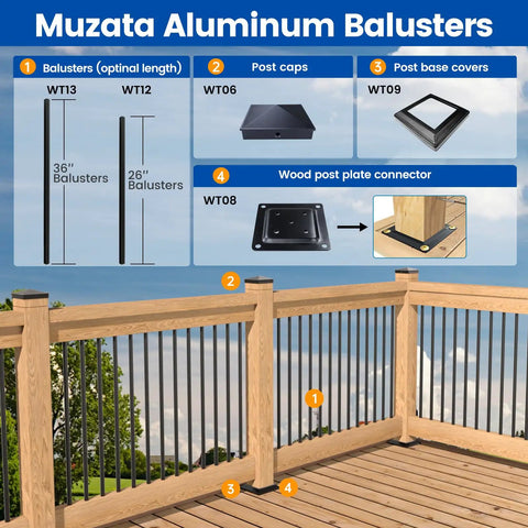 Diagram showing 100 Pack 26-Inch By 3-Quarter-Inch Aluminum Deck Balusters Square Black Hollow Spindles For Railing WT12