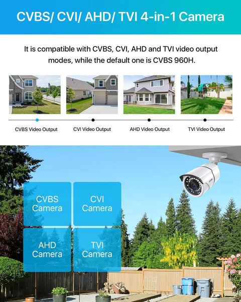 2MP 1080p Outdoor And Indoor Security Camera With Hybrid 4-In-1 CVI TVI AHD And Analog CVBS, mounted on porch