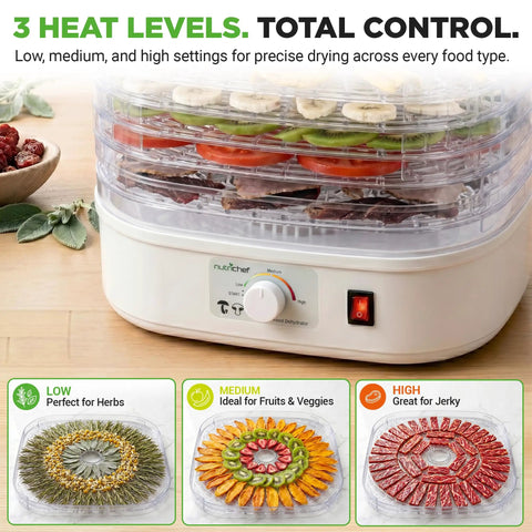 Five Tray Electric Food Dehydrator With Pro Airflow Circulation For Making Beef Jerky Dried Fruit And Homemade Dog Treats No Sweat Cleanup Countertop Build Great For Go Big On Healthy Snacks featuring three heat levels and stacked fruit and jerky.