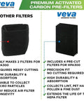Comparison of Precut Carbon Activated Pre Filters For HPA300 4 Pack Premium Dust Reduction and other filters.