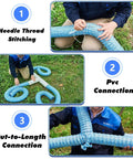 Perforated Corrugated PVC Drainage Hose With Expandable Infiltration Pipe, installation steps, needle stitching, PVC connection, cutting