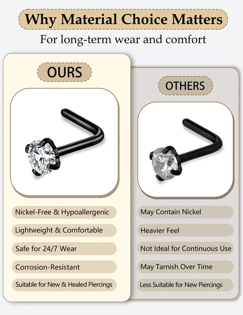 9 Piece Titanium Black Nose Studs Set with L Shaped Straight and Corkscrew Designs for Sensitive Skin comparison of material benefits
