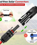 Close-up of 4 Pairs Solar Y Branch Connectors Kit 1 To 2 Parallel PV Adapters, showing tool-free setup against solar panels.