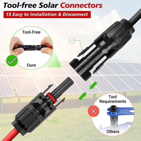 Close-up of 4 Pairs Solar Y Branch Connectors Kit 1 To 2 Parallel PV Adapters, showing tool-free setup against solar panels.