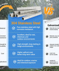 Comparison of 304 stainless steel vs galvanized steel features and benefits for durability and corrosion resistance.